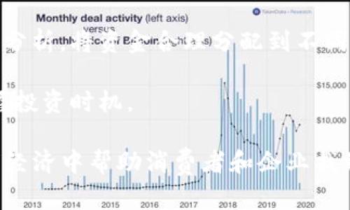 biao ti/biao ti COVID-19大流行如何推动加密货币的兴起与发展/biao ti

加密货币, COVID-19, 数字货币, 经济危机, 区块链技术/guanjianci

近年来，随着COVID-19大流行的冲击，全球经济发生了巨大的变化。在这一背景下，加密货币的兴起不仅仅是技术创新的结果，还与社会和经济的变化息息相关。本文将探讨COVID-19对加密货币市场的影响，分析影响背后的因素，并探讨如何在未来的金融体系中更好地运用这些数字资产。

在过去的几年里，加密货币以其独特的价值主张迅速成为全球金融市场的重要组成部分。根据市场研究，COVID-19大流行激发了人们对数字财富和数字支付的需求。这不仅改变了人们的消费方式，也重新定义了货币的概念。

在这篇文章中，我们将深入探讨整个加密货币市场从COVID-19中受益的多个方面，包括投资者的行为变化、加密货币的合法性提升、支付方式的转型以及未来的预测。我们也会提出相关问题并一一解答，以帮助读者全面理解加密货币与COVID-19的关系。

一、COVID-19如何影响投资者对加密货币的态度？

自COVID-19大流行以来，投资者对加密货币的兴趣显著增加。首先，由于全球经济的不确定性，许多人开始寻求投资组合的多元化，尤其是在传统股票市场经历了剧烈波动的情况下。加密货币作为一种非传统资产，吸引了大量投资者的注意。

投资者对加密货币的态度转变是多方面的。一方面，许多年轻一代投资者由于对传统金融体系的不信任，开始积极参与加密货币交易。他们认为，加密货币提供了一种去中心化和自主的金融选择，这在疫情期间显得尤为重要。

同时，许多投资机构和企业也开始将部分资金投入到加密货币中，以对冲经济风险。例如，特斯拉和Square等大型公司购买比特币，进一步增强了市场的信心。此外，由于各国政府采取了大量货币宽松政策，通货膨胀的担忧使得投资者更加青睐那些被视为“数字黄金”的资产，如比特币等。

然而，尽管投资者的参与度增加，但市场的不稳定性仍然是一个重要的因素。许多新手投资者在追逐利润的同时，忽视了潜在的风险，这也导致了市场的波动性加大。因此，教育和信息透明度在这一时期显得尤为重要。

二、加密货币的合法性在COVID-19期间是否得到了提升？

加密货币的合法性问题一直是投资者关注的热点。在COVID-19大流行期间，许多国家开始关注数字货币的监管问题。随着加密货币普及率的提高，政府和金融机构意识到这项技术的潜在价值，从而采取措施促进其合法化。

例如，美国证券交易委员会（SEC）和其他监管机构在COVID-19期间加强了对加密货币市场的监管，这些监管尝试旨在保护投资者并确保市场的透明度。同时，一些国家甚至明确提出了希望发行中央银行数字货币（CBDC）的计划，这标志着对加密货币的逐渐接受。

加密货币的合法性提升还体现在越来越多的商家接受数字货币作为支付手段。这意味着加密货币正在进入主流经济体系，为未来的发展提供了更多可能性。然而，这也带来了一些挑战，例如如何制定既能保护投资者又能促进创新的政策。

三、COVID-19大流行如何加速了数字支付的转型？

随着COVID-19的传播，许多国家采取了限制人员流动的措施，这导致了面对面交易的减少。为了适应新的消费环境，越来越多的人开始线上购物和数字支付。数字支付的需求激增直接促使了加密货币的使用。

许多商业机构在疫情期间开始接受加密货币支付，传统金融机构也开始探索区块链技术以降低交易成本和提升效率。例如，PayPal在2020年末允许用户买卖加密货币，这一举措使更多消费者和商户能接触到这一新兴资产。

此外，由于区块链技术的去中心化特性，加密货币可以在没有中介的情况下进行交易，这意味着更快的交易速度和更低的费用。这促使企业重视加密货币的潜力，为未来的数字经济转型奠定了基础。

四、COVID-19对加密货币生态系统的影响有哪些？

COVID-19对整个加密货币生态系统产生了深远影响，不仅体现在市场需求的增加，还包括技术和基础设施的改善。随着越来越多的用户参与，加密货币交易平台不得不强化其安全措施来避免黑客攻击。

反之，技术的不断发展也为加密货币提供了更安全的环境。在COVID-19期间，许多项目开始对安全性、可扩展性和实用性进行投资和研发。去中心化金融（DeFi）的兴起正是这一趋势的重要体现。

此外，加密货币项目的合作与集成也在增加。COVID-19暴发后，许多加密项目开始寻找合作伙伴，以便更好地应对市场的变化。这种合作不仅提高了项目的可靠性，也促进了整合和成熟。

五、未来加密货币市场的发展趋势是什么？

展望未来，加密货币市场的发展趋势依然备受关注。预计在未来几年中，加密货币的合法化将进一步加速，同时技术的进步也将推动其应用场景的扩展。许多行业将会逐步采用区块链技术，从金融到医疗，再到供应链管理。

同时，随着用户对加密货币的日益认知，市场教育将成为一个重要的议题。为了降低风险，一些教育机构和在线平台将会提供更多关于加密资产与区块链的培训课程，帮助普通大众理解这些新兴技术。

此外，随着中央银行数字货币（CBDC）的推出，全球货币政策可能会发生变革。CBDC能够与加密货币共存，为用户提供更快、更便宜的交易选项，同时也有助于促进金融包容性。

六、在COVID-19影响下，如何安全地投资加密货币？

投资加密货币虽然提供了高回报的可能性，但风险同样不可忽视。在COVID-19影响下，投资者需要向更安全的方向发展，以降低潜在风险。首先，建议投资者加强对市场知识的学习，包括区块链技术的基本原理、市场波动的原因以及投资策略。

其次，投资者在选择交易平台时需要谨慎，确保所选择的平台拥有良好的声誉和安全措施。众多交易所和钱包提供者都声称拥有更高的安全性，但投资者应该进行充分的调查，查看它们的历史记录和用户反馈。

此外，投资组合的多元化也是降低风险的有效策略。投资者不应将所有资金投资于单一加密资产，而应根据自己的风险偏好和市场分析，将资金合理分配到不同类型的资产中。

最后，投资者还应保持冷静，避免因市场情绪波动而做出冲动决策。持续关注监管政策的变化和市场趋势，可以有效帮助投资者把握投资时机。

综上所述，COVID-19大流行对加密货币的影响可以说是深远而多方面的。在未来，加密货币将扮演一个越来越重要的角色，在全球经济中帮助消费者和企业找到新的经济平衡。