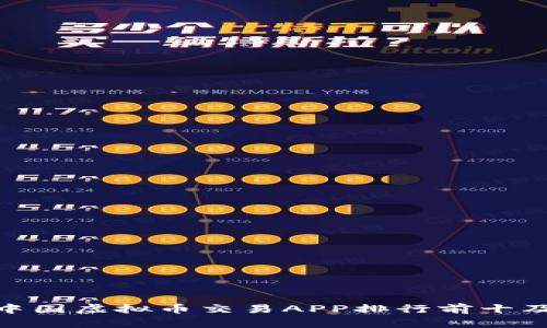 :2023年中国虚拟币交易APP排行前十及使用指南