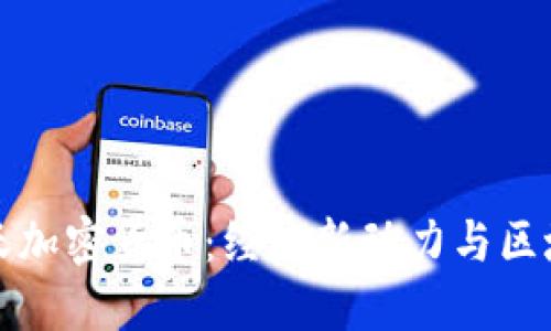 科索沃加密货币：经济新动力与区域挑战