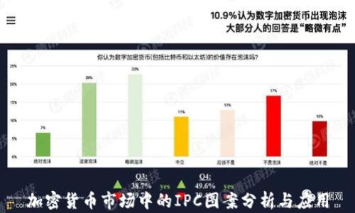 
加密货币市场中的IPC图案分析与应用