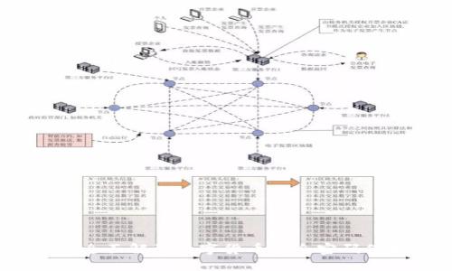 货币加密技巧：全面解读数字货币安全密码保护与投资策略