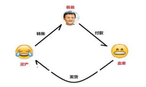 投资加密货币怎么买保险？全面解析与指导