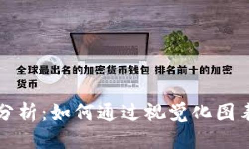 加密货币数据分析：如何通过视觉化图表提升投资决策