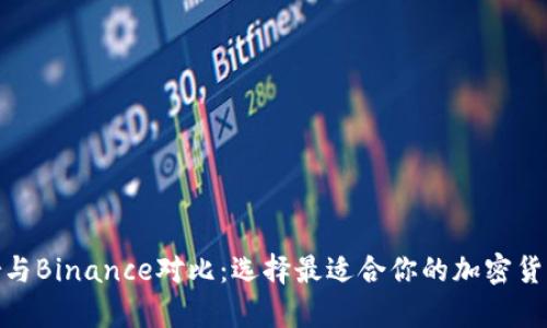 Bitflyer与Binance对比：选择最适合你的加密货币交易所