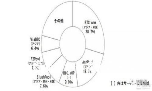2023年最新加密货币支付商大名单及其应用解析