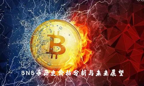 BNB币历史价格分析与未来展望