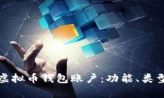 全面解析虚拟币钱包账户：功能、类型与安全性