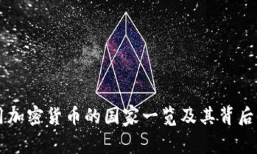 不使用加密货币的国家一览及其背后的原因