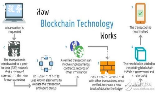 baioti加密货币划转指南：轻松掌握数字资产转移流程/baioti  
加密货币, 划转流程, 数字资产, 区块链, 加密交易/guanjianci  

随着加密货币的兴起，越来越多的人开始关注如何安全、便捷地进行数字资产的划转。无论你是加密货币的新手，还是老手，了解划转过程至关重要。本文将提供一个全面的加密货币划转指南，包括划转的基础知识、具体流程、注意事项、常见问题解答等内容。希望能够帮助到将要进行加密货币划转的用户。

一、什么是加密货币划转？  
加密货币划转是指在区块链网络上将一种加密货币从一个地址转移到另一个地址的过程。这一过程通常涉及到私钥、公钥和交易签名等关键概念。通过划转，加密货币用户能够进行交易、投资，也可以在不同平台间转移资金。  
值得注意的是，加密货币划转是不可逆的，一旦交易确认，就无法撤回，因此在进行划转之前，确保所有信息准确无误至关重要。

二、加密货币划转的具体步骤  
1. 选择钱包：首先，你需要选择一个加密货币钱包。钱包可以是软件、硬件或在线服务，功能上有所区别，根据需求选择合适的。  
2. 获取收款地址：在进行划转之前，你需要知道接收方的加密货币地址。这些地址通常是由字母和数字组成的字符串，确保地址的正确性。  
3. 输入划转金额：在你的钱包中，选择“发送”功能，输入你要划转的金额，同时粘贴或扫描接收方的地址。  
4. 确认交易费用：大多数区块链网络在处理交易时会收取一定的交易费用，确保你了解并同意这些费用。  
5. 确认并发送：在确认所有信息无误后，点击发送按钮。根据网络的拥堵程度，交易可能需要几分钟至几小时才能完成。  
6. 检查交易状态：可以通过区块浏览器来查询你发起的交易状态，确认是否成功。  

三、加密货币划转的注意事项  
1. 确保地址准确无误：加密货币的地址一旦输入错误，将导致资产无法找回。因此，建议复制粘贴地址而不是手动输入。  
2. 使用安全的网络：在进行交易时，确保你使用安全的Wi-Fi网络，避免在公共网络上进行加密货币划转以防范黑客攻击。  
3. 考虑费用：不同的区块链网络对交易费用的计算方式可能不同，确保了解相关费用，以避免划转失败。  
4. 进行小额试探：如果是首次进行划转，可以先选择小额进行测试，确认无误后再进行大额划转。  
5. 定期备份钱包：确保定期备份你的钱包，以防丢失数据导致资产无法访问。

四、常见问题解答  

1. 如何安全保存我的加密货币钱包？  
安全保存加密货币钱包是保护数字资产的关键。首先，你可以选择硬件钱包，这是一种离线存储设备，提供更高的安全性。确保购买来自信誉良好的制造商的硬件钱包，并妥善保管助记词和私钥。  
其次，软件钱包也需要妥善管理。使用带有强密码和双重认证的应用程序，定期备份你的钱包，以防数据丢失。此外，避免在公共设备上登录或使用钱包。时刻保持警惕，定期检查账户的活动记录，确保没有异常操作。

2. 加密货币划转是否会出现延迟？  
加密货币划转确实可能出现延迟，这通常与网络的拥堵程度、交易费用、区块确认时间等因素有关。在最繁忙的时段，交易可能需要更长的时间才能被确认。因此，在进行大额交易时，建议提前做好安排，选择在网络不繁忙的时段进行划转。  
此外，为了确保快速处理交易，你可以设置较高的交易费用。通常而言，费用越高，矿工会优先处理该交易，确认速度也就会相对更快。

3. 如果我的交易未被确认，我该怎么办？  
如果你的交易未被确认，首先要检查交易状态。使用区块浏览器查看您的交易是否仍在待处理状态。你可能会发现交易因费用过低而长时间未确认。  
如果确认交易未被处理，且你希望撤销，可以尝试做一个“替代”交易，即再发送一笔费用更高的交易，从而使矿工更倾向于确认你的新交易。在某些钱包中，可能还有“Replace-by-Fee”的选项可以进行修改交易费用的操作。

4. 为什么要选择特定的交易平台进行加密货币划转？  
选择合适的交易平台进行加密货币划转至关重要，影响安全性和划转效率。平台的声誉、费用结构、用户体验等都可能成为你选择的重要依据。  
你应该考虑所选平台的安全措施，例如是否有保障机制来保护用户资产、是否定期进行审计等。此外，平台支持的货币种类、交易对的丰富程度也会影响你的交易体验。一些平台可能会提供额外的功能，例如保证金交易、杠杆交易等，增加你的交易灵活性。

5. 加密货币划转会被征税吗？  
加密货币的划转是否需要缴税，取决于每个国家的税收政策。在某些国家，划转和交易视为资本增值税的情形，由于市场波动，你的资产在划转的过程中可能会出现增值，因此可能需要对划转后的资产进行申报。  
为了确保合规，建议用户在进行加密货币划转时，仔细查阅当地的法律法规，并在必要时咨询专业的财务顾问，以便合理合规地处理税务问题。

6. 如何处理划转中的错误？  
划转过程中遇到错误，尤其是地址填写错误，是非常常见的情况。一旦划转完成且交易已被确认，通常是无法撤销的。因此，在发送前务必仔细核对所有信息。  
若发现错误，切勿尝试再次操作。在大多数情况下，您需要联系平台的客服团队询问是否能够追回。至于一些基于聪明合约的平台，若错误较为复杂，可能更难以解决。  

总结起来，加密货币划转虽然简单，但涉及的安全隐患和注意事项也是不容小觑的。建议用户在进行每一次划转时，都要保持警惕，了解自己的权益，做好充分准备，确保自己的数字资产安全。希望本文能够为您提供有效的信息和指导，让您的加密货币划转体验顺利无阻！