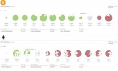 和关键词  加密货币与区块链教学反思：提升学习
