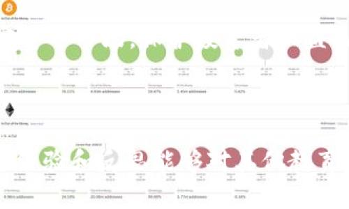 和关键词

  加密货币与区块链教学反思：提升学习效果的策略与经验 / 

 guanjianci 加密货币,区块链,教学反思,在线教育,学习策略 /guanjianci 

---

## 引言

在过去的几年中，加密货币和区块链技术迅速发展，成为金融和技术领域的热门话题。为了提高对这两种新兴技术的理解，越来越多的教育机构和在线课程相继推出了相关课程。然而，教学实施的方式以及反思过程对于最大化学习效果至关重要。本篇文章将探讨我在加密货币与区块链教学过程中的反思与总结，旨在明确现有的不足，并提出相应的改进策略。

## 加密货币和区块链的基本概念

### 加密货币

加密货币是一种基于密码学技术的数字货币，它利用区块链技术进行安全性和匿名性保障。比特币是最著名的加密货币，其背后的区块链技术为交易提供了透明性和不可篡改的特性。近年来，越来越多的加密货币如以太坊、Ripple等涌现出来，各具特色。

### 区块链技术

区块链技术是一种去中心化的分布式账本，它能安全和透明地记录所有的交易。通过节点之间的共识机制，区块链确保了数据的真实性与安全性。在教学中，了解区块链的运作原理对于理解加密货币至关重要。

## 教学过程中的反思

### 1. 学习目标的设定

在设计加密货币与区块链课程时，明确的学习目标至关重要。这样的目标应该是可量化和可评估的。通过反思，我发现许多学生对某些主题的理解较为肤浅，原因在于目标设定未能覆盖所有知识点。

#### 改进策略

为了解决这个问题，我为每次课设定清晰的学习目标，并在课后进行总结，让学生清楚自己需要掌握的核心内容。此外，我也增加了测验和小组讨论，以确保学生能够活学活用所学知识。

### 2. 教学方式的多样性

教学方式的多样性对提高学生的参与度至关重要。在最初的课堂上，我主要以讲授的形式进行教学，结果发现许多学生对此感到乏味。

#### 改进策略

在反思后，我尝试引入更多互动元素，例如案例分析、分组讨论以及在线模拟交易平台的使用。通过实践，学生能够更好地理解理论知识，并能将其应用于实际场景中。

### 3. 评估方式的

课程评估是教学中的一个关键环节。最初采用的传统考试形式并不能全面衡量学生的理解和应用能力。

#### 改进策略

我决定采用多元评估的方式，包括案例分析、项目作业和小组展示。这不仅能够评估学生的理论知识掌握情况，还能考察其团队合作和实际应用能力。

### 4. 教学资源的丰富

教学过程中，资源的丰富性对学生的学习体验有着重要影响。起初，我的课程材料相对单一，主要依靠教材和讲义。

#### 改进策略

通过反思，我开始结合视频、网络文章和实际案例，让学生接触更广泛的信息源。我还鼓励学生分享自己找到的相关资料，以此激发他们的主动学习热情。

### 5. 学生反馈的重视

在课程中，学生的反馈往往被忽视，这在一定程度上影响了课程的改进。许多学生对课程的内容和进度有不同的看法，但我未能及时收集反馈。

#### 改进策略

在每节课后，我引入匿名的反馈环节，鼓励学生提出意见和建议。通过收集这些意见，并进行分析和整理，我能够有针对性地调整课程内容和授课方式，提高学生的满意度。

### 6. 教学评价与反思循环

教学是一项持续学习和反思的过程。虽然我在课堂中学到了许多，但未经系统化的反思，同样存在知识流失的风险。

#### 改进策略

我开始定期进行教学反思，包括对课程设计、实施和评估的全面回顾。通过记录我的反思和学生的反馈，我能够更快地识别出哪些方面需要改进，以便持续课程质量。

## 可能的相关问题

1. 加密货币与传统货币的对比如何？
加密货币与传统货币在结构、运作及监管上有很大不同。传统货币（如美元、欧元）通常由中央银行发行，有国家的信用做支持，其流通和价值受到政府和金融监管机构的控制。而加密货币则是去中心化的，通常基于区块链技术，交易信息公开透明，无需通过传统银行机构进行转账。加密货币的交易速度和费用一般较低，但缺乏足够监管，导致价格波动大且容易受到投机影响。此外，尽管加密货币有着匿名性优点，但其使用也带来了洗钱、逃税等法律风险。

2. 区块链技术在教育领域的应用前景如何？
区块链技术在教育领域有着广泛的应用前景，例如能够利用其不可篡改的特性记录学生的成绩和学历。这样的方式可以保障学位认证的真实性，减少伪造和欺诈现象。此外，区块链可用于打破教育资源的地域限制，使得课程和学习材料更加易于获取。通过智能合约，教育机构可以更加自动化地处理注册、缴费、成绩反馈等事务，提高工作效率。

3. 如何选择合适的加密货币进行投资？
选择合适的加密货币进行投资需要考虑多个因素。首先，要了解项目的背景、团队及其愿景，确保其具备长远的发展潜力。其次，市场的需求和竞争态势也是决定其价值的重要因素。观察住客的活跃程度、交易量及社区参与度亦有助于评估其未来走势。此外，个人的风险承受能力也必不可少，投资者应该根据自身的财务状况和心理承受能力，合理分配投资资金，避免因市场波动失去理智而导致不必要的损失。

4. 在在线学习时，如何有效提高学习效率？
提高在线学习效率的策略包括合理安排学习时间、设置清晰的学习目标和保持积极的学习态度。建议强化自律，制定学习计划并严格遵守。在学习过程中，可以使用一些工具跟踪自己的学习进度。同时，与同学及老师保持沟通，参与在线讨论，以此加深对所学内容的理解。此外，利用多媒体资源，比如视频讲解、在线模拟训练和交互式练习等，将帮助适应不同的学习风格，提高学习兴趣。

5. 如何评估学生在加密货币与区块链课程中的学习效果？
评估学生的学习效果可以通过多种方式。第一，检测学生的理解能力，可以通过课后测验、案例分析以及小组项目等进行。第二，观察学生在实践中的表现，如利用模拟交易平台进行真实交易，检验其决策能力和市场分析能力。第三，课程结束时，可以进行闭卷考试，确保学生对整个课程知识点的理解与掌握。此外，定期获取学生反馈，了解他们对课程内容与形式的适应性与满意度，帮助调整后续的课程安排。

6. 将来区块链与加密货币的趋势是什么？
未来，区块链技术与加密货币的发展趋势将更加多元化与规范化。首先，随着技术的成熟，更多传统行业将积极接受区块链技术，以提高透明度与效率。其次，政府和金融机构将可能逐步出台相应的政策与法规，以规范加密货币市场，保护投资者权益，减少投机行为。此外，去中心化金融（DeFi）和数字货币（CBDC）的兴起，将为用户提供新的金融服务，并推动数字经济的进一步发展。与此同时，交易安全性、高效性和用户友好性将继续被提升，以满足市场不断变化的需求。

## 结束语

随着加密货币和区块链技术的发展，教学也必须不断适应新的挑战与机遇。通过不断反思和教学策略，教育者能够更有效地引导学生掌握这些复杂的概念与技术，让他们在迅速变化的科技领域中获得竞争优势。希望我的经验和反思能够对其他教育者有所启示，共同推动教育的进步。