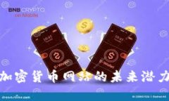 探索伊拉克加密货币网站的未来潜力与发展机遇