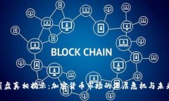 FTX崩盘真相揭示：加密货币市场的深层危机与未