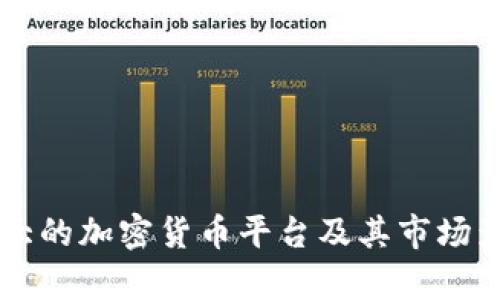 韩国最大的加密货币平台及其市场影响分析