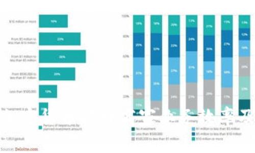 如何利用加密货币提升商家业务效率及客户体验