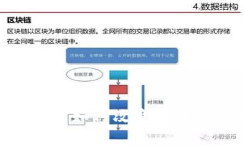 和关键词

原创加密货币支付：如何改变传统支付方式的未来？