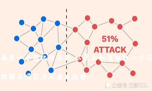 由于内容要求较长，下面是一个简化的示例，以展示如何组织一个符合要求的结构和内容。

为什么热衷加密货币：理解其吸引力及未来趋势