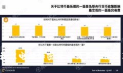 2023年最佳电脑加密货币交易软件推荐与分析