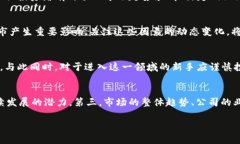 biao ti/biao ti加密货币股票：投资指南与风险分析