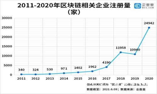 深入解析BNB币安币：非小号平台综合指南