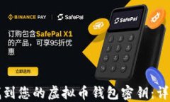 如何找到您的虚拟币钱包密钥：详尽指南