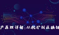 加密货币生产原理详解：从挖矿到区块链的深度